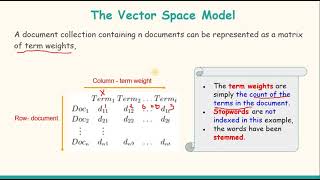 18 Vector Space Model in Information Retrieval [upl. by Ennoval]