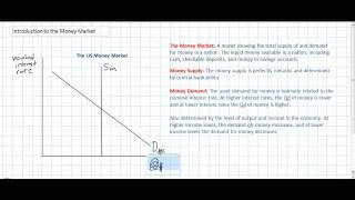 Monetary Policy Introduction to the Money Market [upl. by Aikrehs]