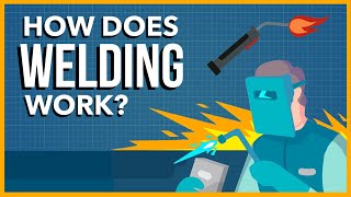 How Does Welding Work [upl. by Oijile110]