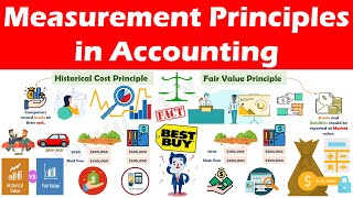 Measurement Principles in accounting Historical Cost Principle amp Fair Value Principle [upl. by Ahsiuqram849]