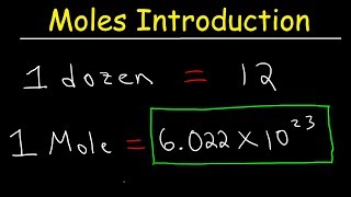 Introduction to Moles [upl. by Melville]