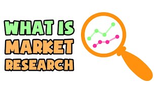 What is Market Research  Explained in 2 min [upl. by Dowlen170]