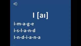 The English Alphabet ABC  Pronunciation [upl. by Gresham]