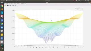 MATLAB Help  Lyapunov Stability and Control [upl. by Ellora]