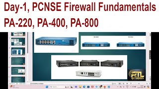 PCNSE Day1 Firewall Fundamentals [upl. by Lise]