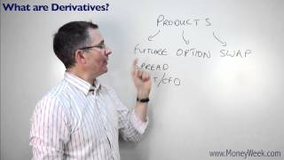 What are derivatives  MoneyWeek Investment Tutorials [upl. by Lsil]