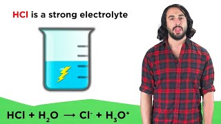 What Are Electrolytes [upl. by Anoynek]