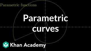 Parametric curves  Multivariable calculus  Khan Academy [upl. by Buffo]