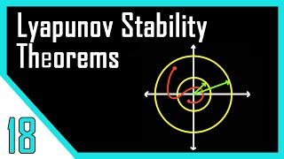 Lyapunov Stability Analysis  Second Method  Nonlinear Control Systems [upl. by Mccarty]