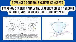 Lyapunov Stability Analysis Lyapunov Direct  Second Method Nonlinear Control Stability Part 1 [upl. by Luben]