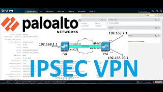 Configure Sitetosite IPSEC VPN Tunnel in Palo Alto Firewall [upl. by Braynard]