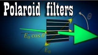 How polarising filters work  Polarization of light  Floatheadphysics [upl. by Russel]