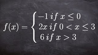 How to Graph a Piecewise Function [upl. by Rosina]