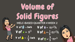 VOLUME OF SOLID FIGURES  GRADE 6 [upl. by Luckin]