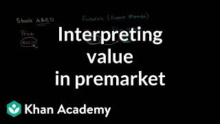 Interpreting futures fair value in the premarket  Finance amp Capital Markets  Khan Academy [upl. by Noir]