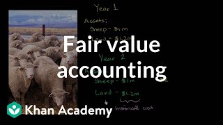 Fair value accounting  Finance amp Capital Markets  Khan Academy [upl. by Denn]